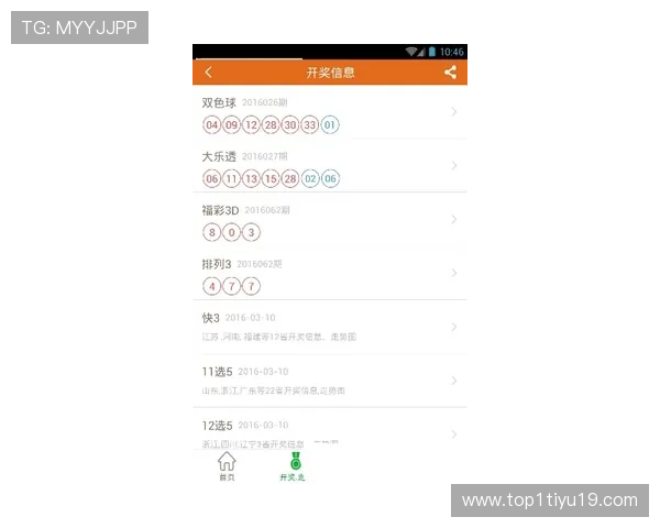 安徽省快3开奖结果最新公布今日中奖号码查询 安徽省快3开奖结果最新公布今日中奖号码查询