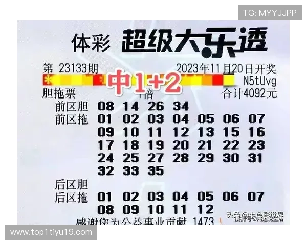 大乐透最新开奖结果查询首页及历史号码汇总 大乐透最新开奖结果查询首页及历史号码汇总